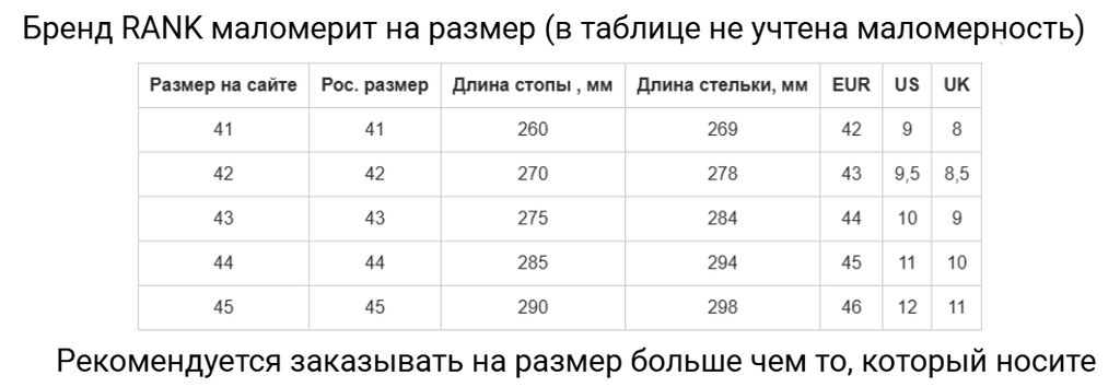 Ботинки мужские