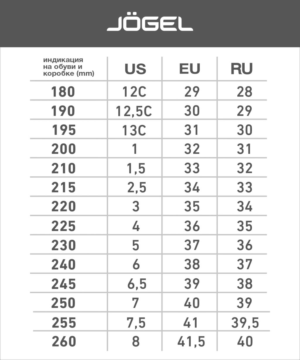 Кроссовки баскетбольные JOGEL Contest, голубой/красный  фото 16