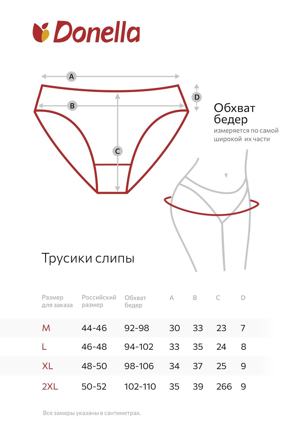 Женские трусы-слипы 5 шт. Donella  фото 3