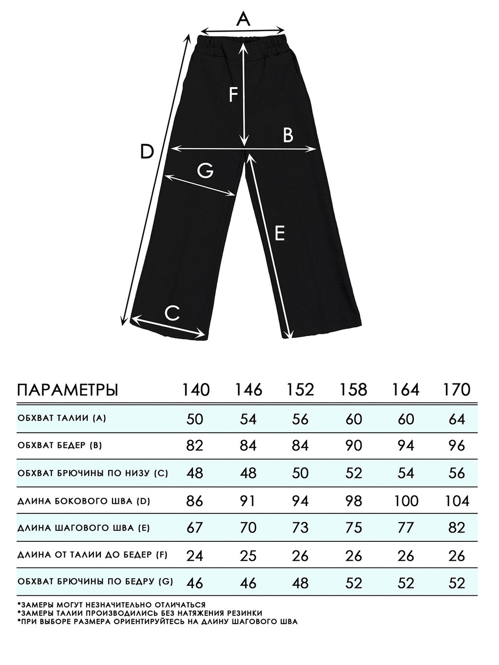 Брюки для девочек - Синий мир фото 3