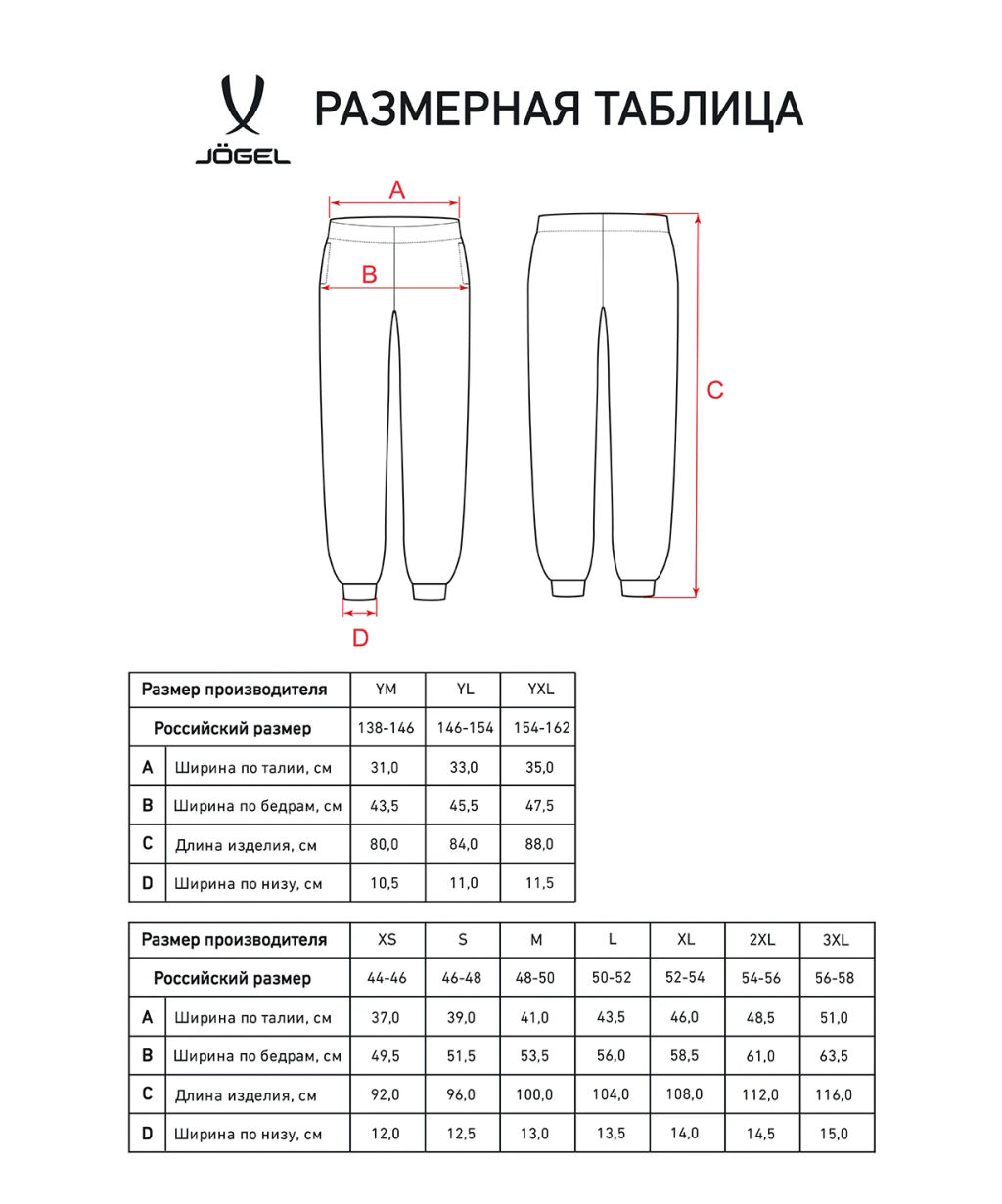 Брюки JOGEL ESSENTIAL Cotton Pants, черный  фото 7