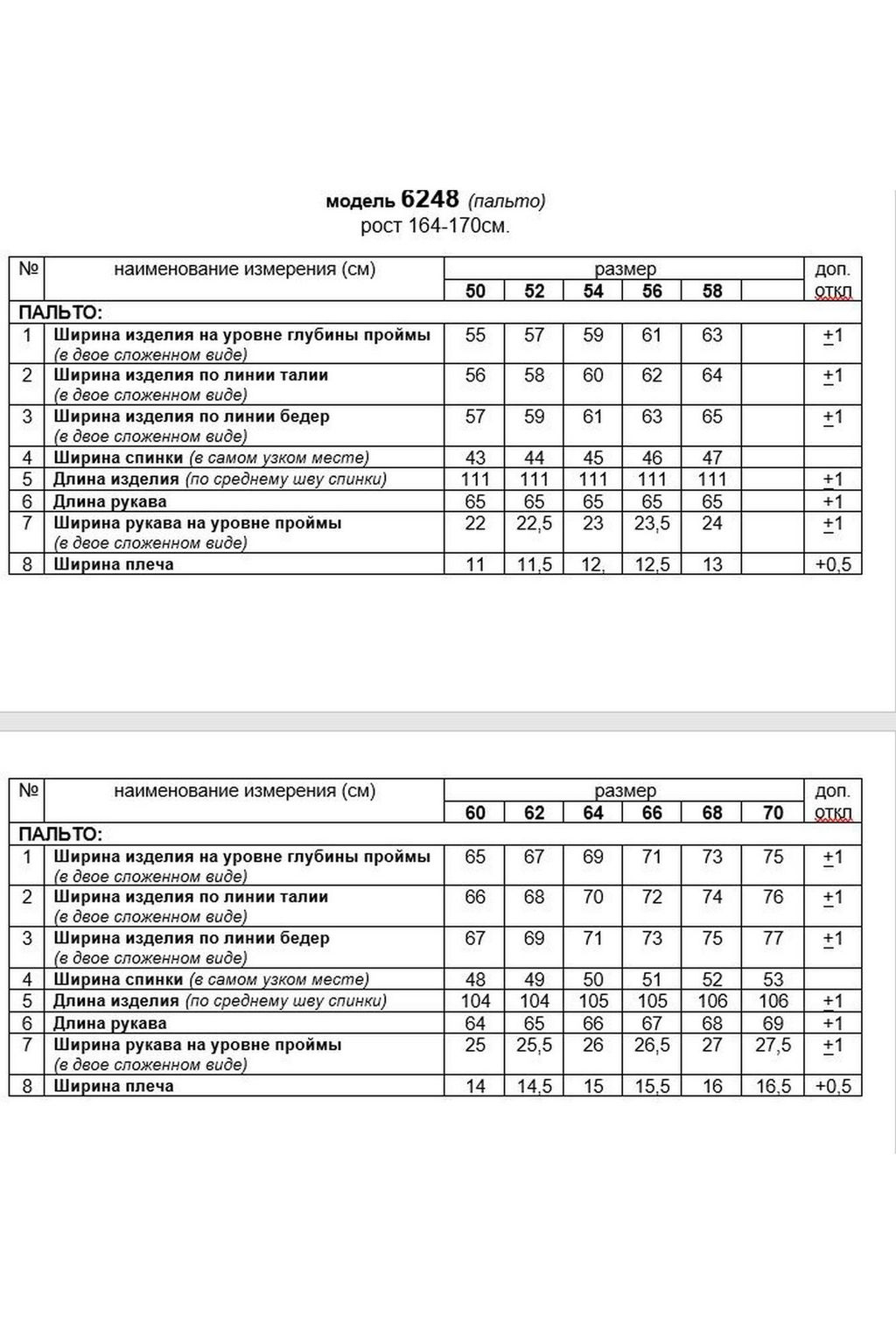Пальто - B&F фото 6