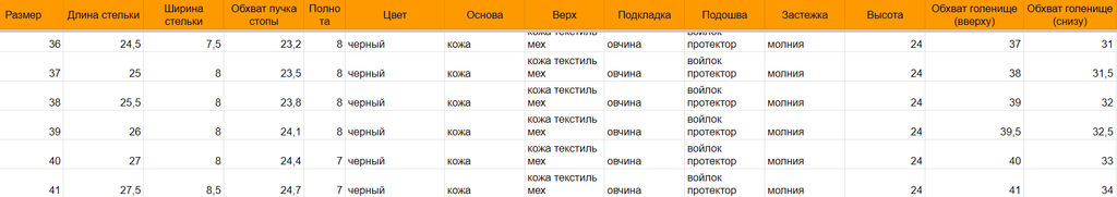 Сапоги натуральная замша, натуральная овчина, черные, войлочная подошва, - Мирунт фото 33