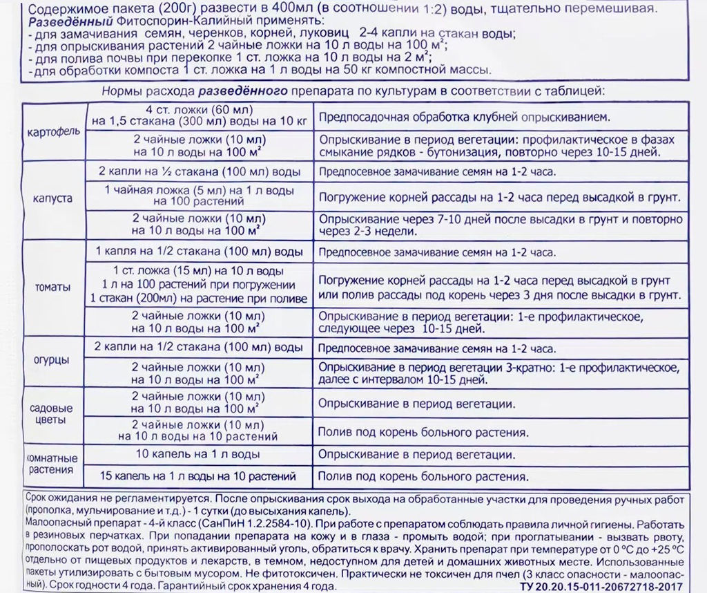 Фитоспорин-М Олимпийский (гель 200г)+90 эл. и минерал, от болезней грибн.,бактер.,вирус. "Башинком"