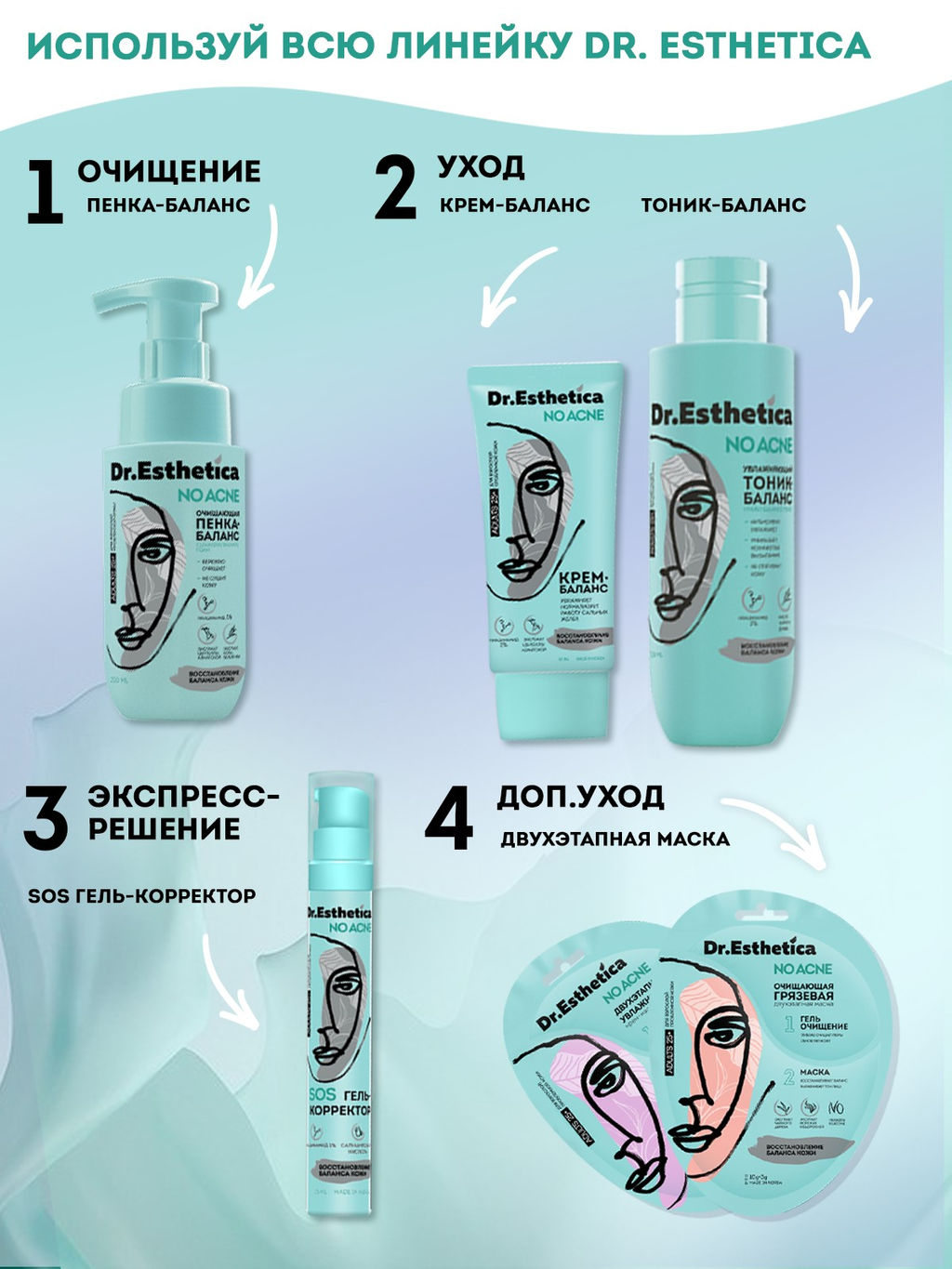 DR. ESTHETICA NO ACNE ADULTS Двухэтапная очищающая грязевая маска, 3+10 г