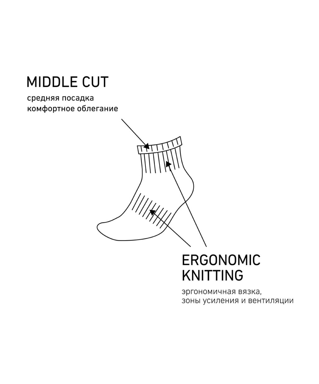 Носки средние JOGEL ESSENTIAL Mid Cushioned Socks, белый  фото 12