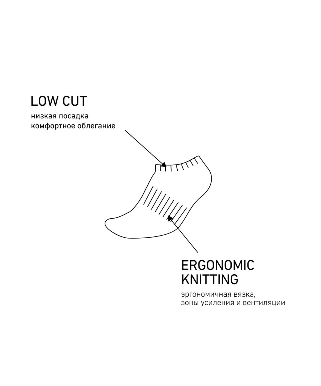 Носки низкие JOGEL ESSENTIAL Short Casual Socks, белый  фото 12