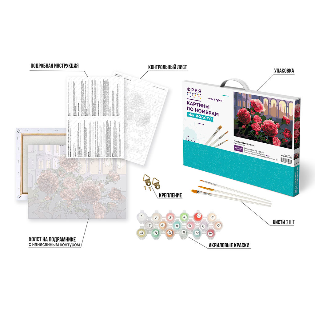ФРЕЯ PNB/PMC-208 Набор для раскрашивания по номерам ( цветной холст ) 40 х 30 см Мистические розы