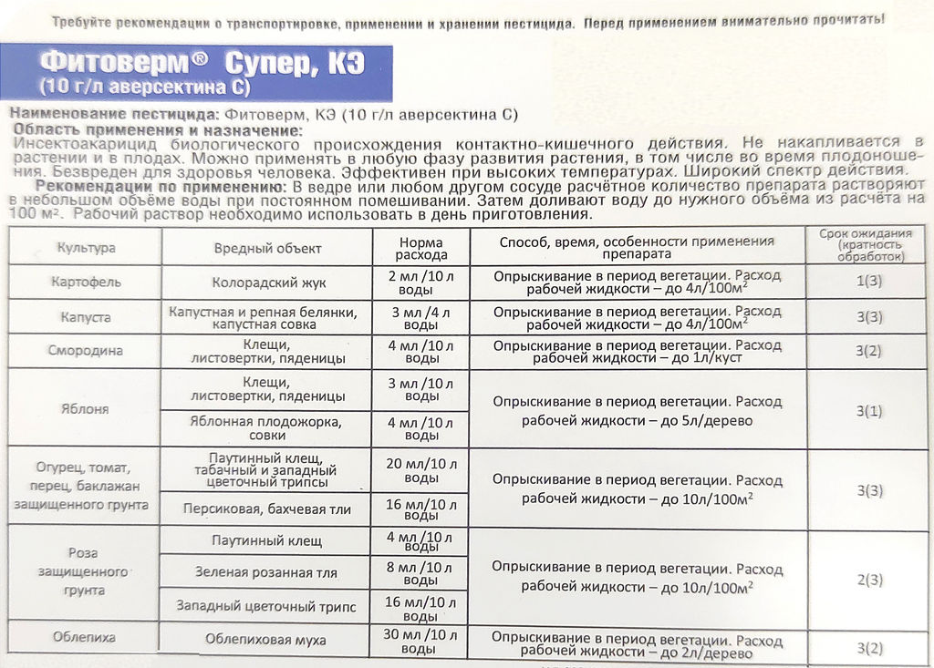 Фитоверм Супер 1% (фл.12мл) от клещей, тли, трипсов и др.листогрызущих насекомых