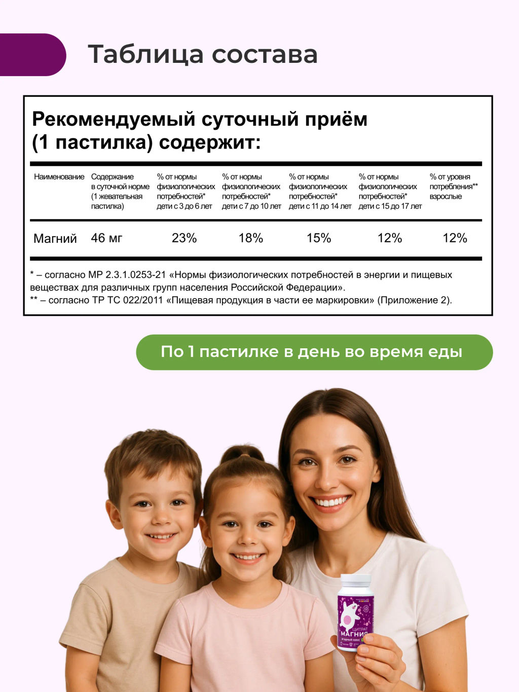 Магний Цитрат для детей