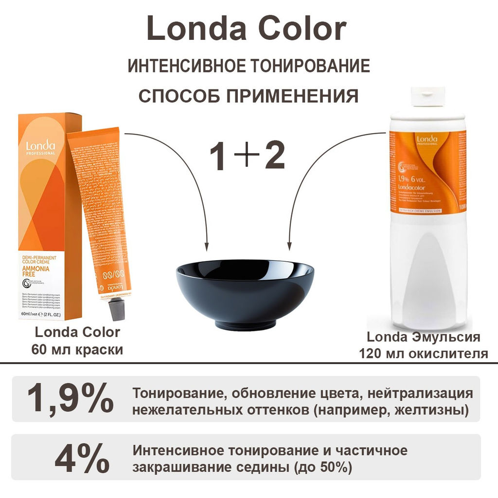Интенсивное тонирование 5/37 светлый шатен золотисто-коричневый Londa - Londa professional фото 3
