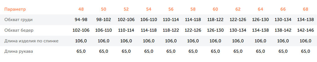 24418 Пальто серо-голубой - Dizzyway фото 8