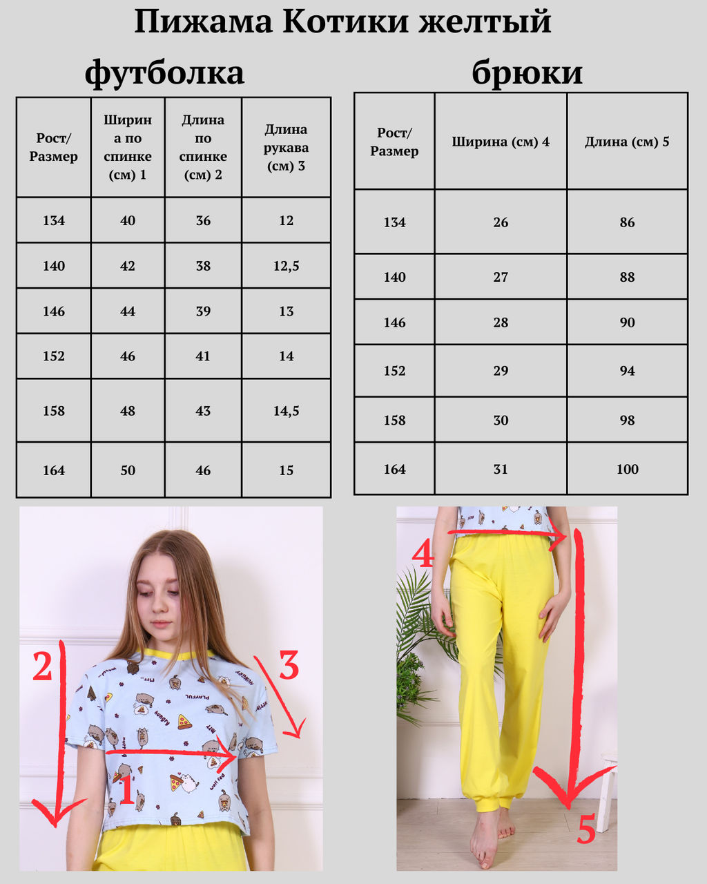 Пижама для девочки Котики желтый - Ладошки фото 4