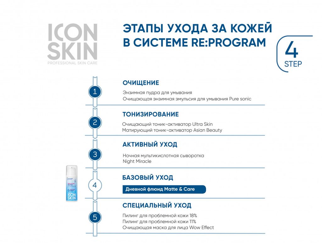 Дневной крем-флюид для жирной и проблемной кожи. 8 часов матирования. Проф уход. 30 мл - Icon skin фото 5