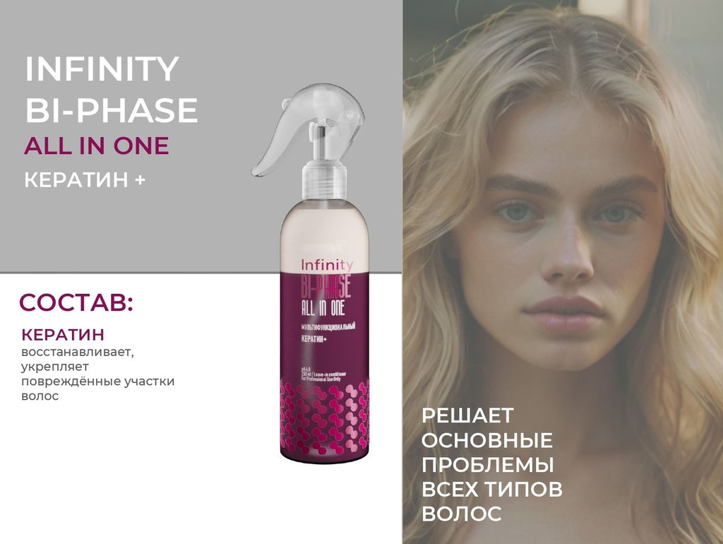 INFINITY Спрей двухфазный Мультифункциональный для всех типов волос ALL-IN-ONE, 250 мл CONCEPT