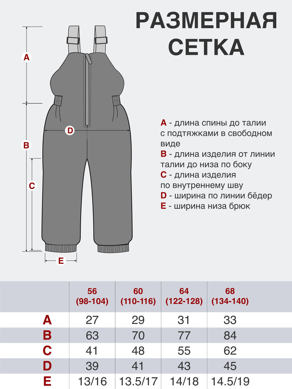 Полукомбинезон демисезонный синий