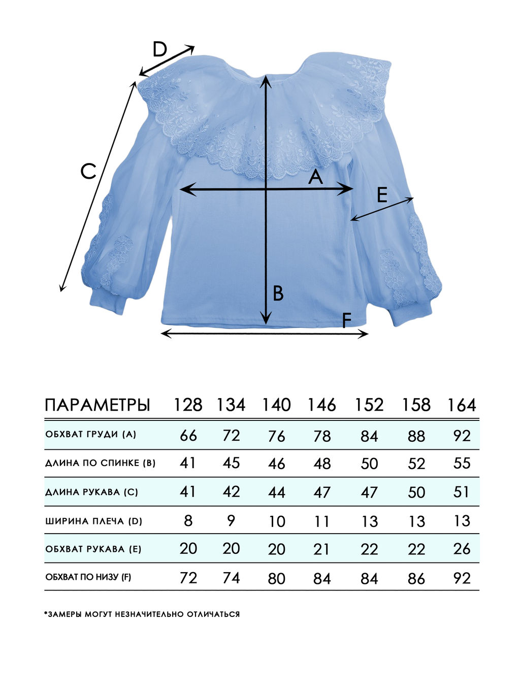Блузка для девочек - Синий мир фото 3