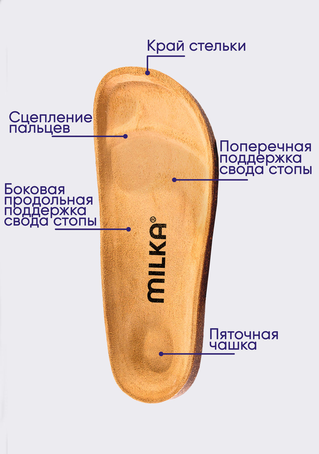 01 | Nana | Женские полуботинки (белый перфорация) - Milka shoes&more фото 5