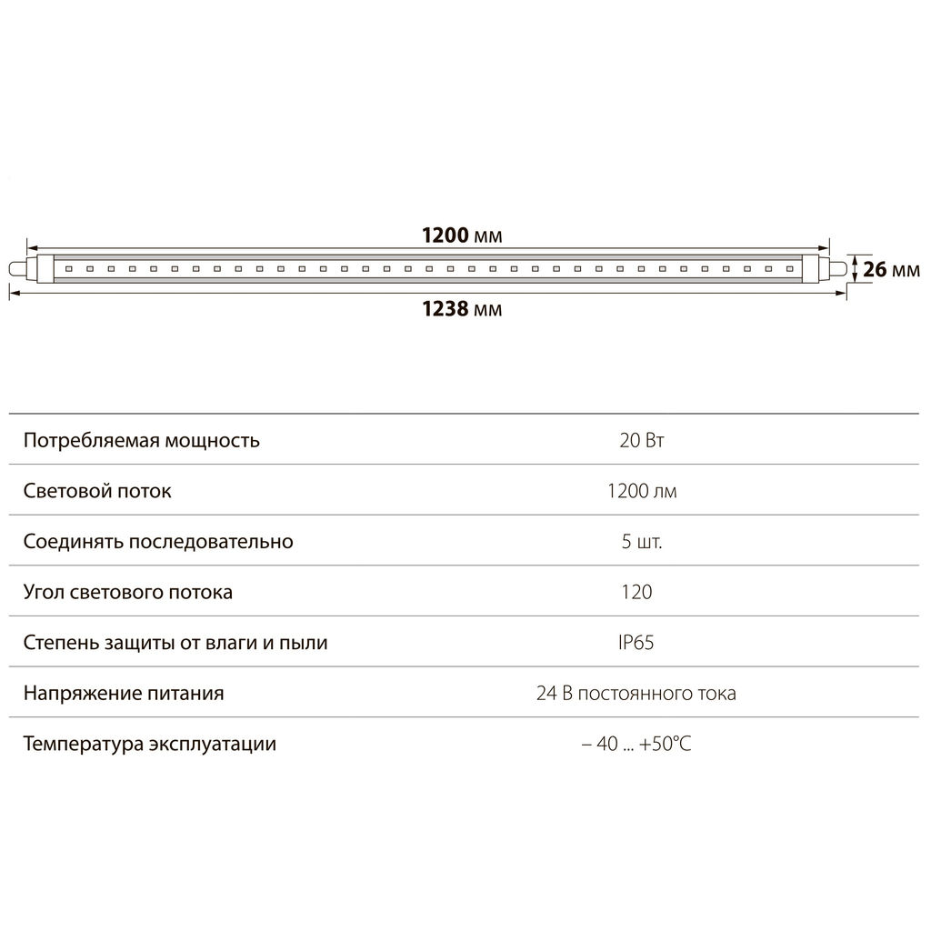 ULY-P61-20W/SCEP/K IP65 DC24V WHITE Светильник для птиц светодиодный линейный, 1250мм, c коннектором. Спектр для яйценоскости. TM Uniel