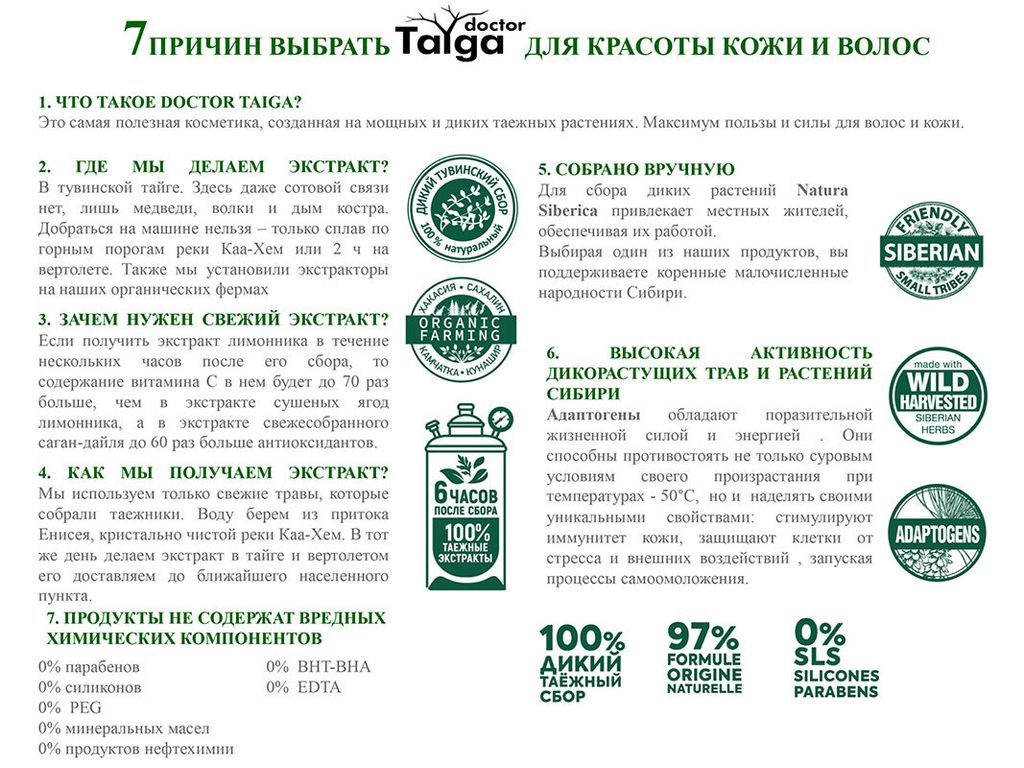 Гель для душа Био. Кедровое SPA, 400 мл / Doctor Taiga / Natura Siberica  фото 5