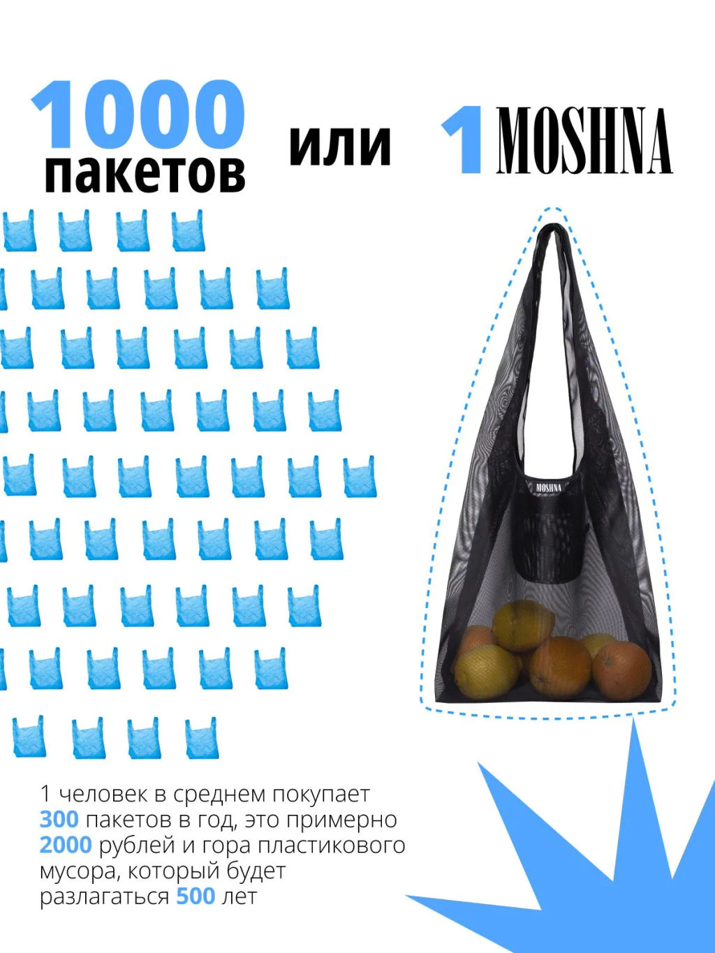 Мод.3, (SM3Long) длинн. ручки с кармашком. Сетка черный НОВИНКА!!! - Moshna фото 8