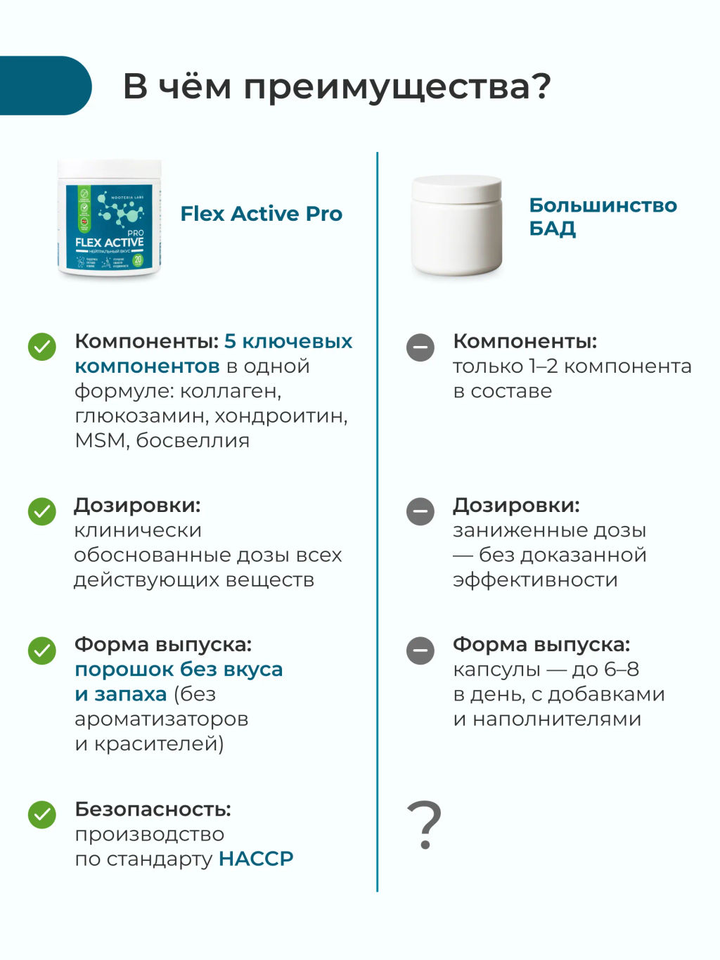 Флекс Актив Про