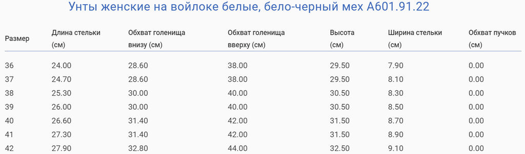 Унты женские на войлоке белые, бело-черный мех - Roshva фото 9