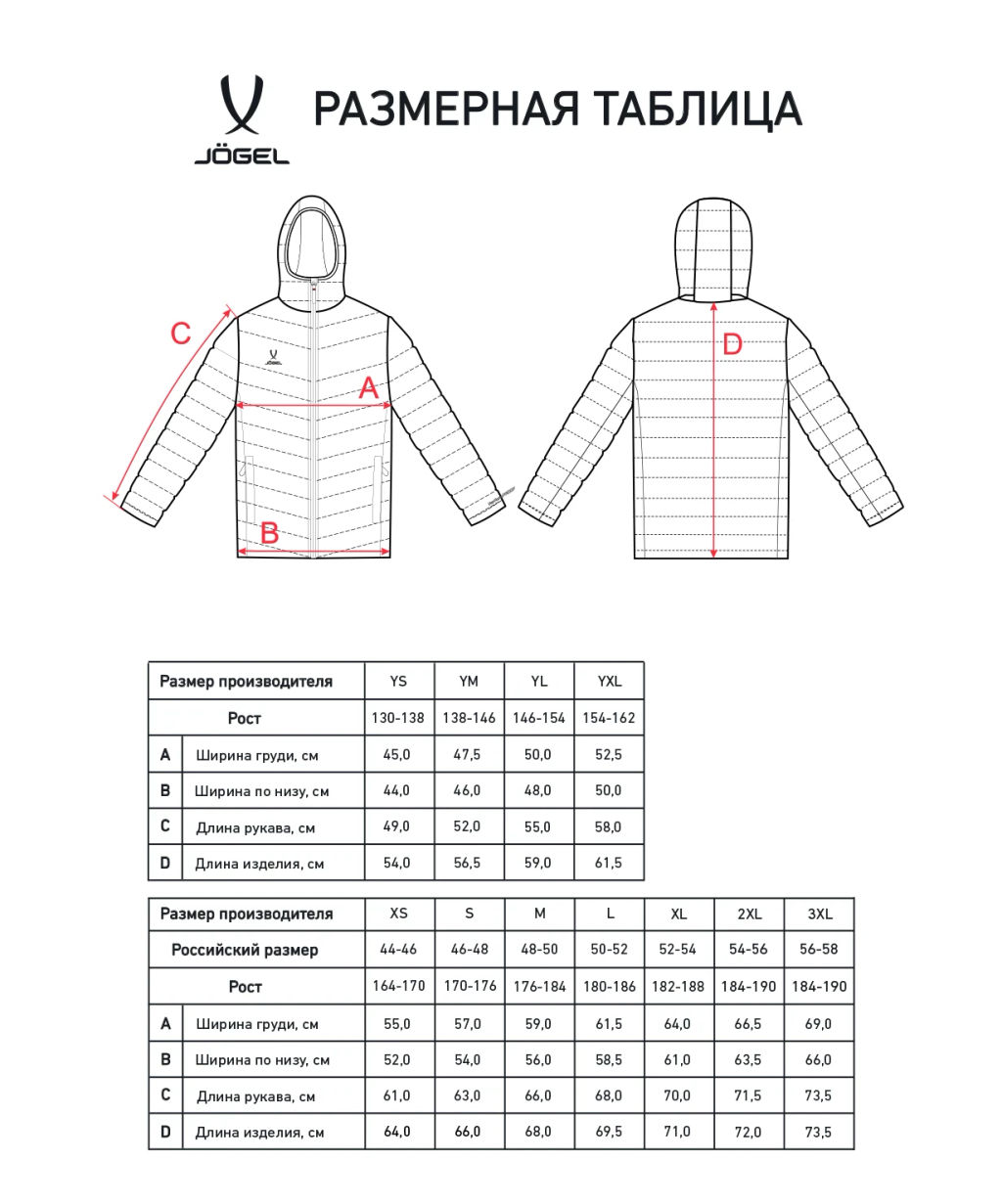 Куртка утепленная JOGEL ESSENTIAL PerFormPROOF Light Padded Jacket, темно-синий  фото 10
