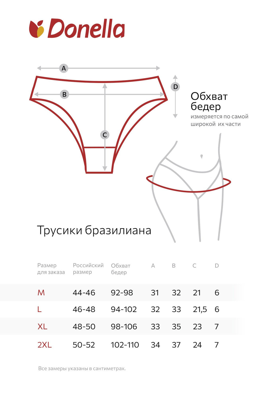 Женские трусы-бразилиана 5 шт. Donella  фото 3