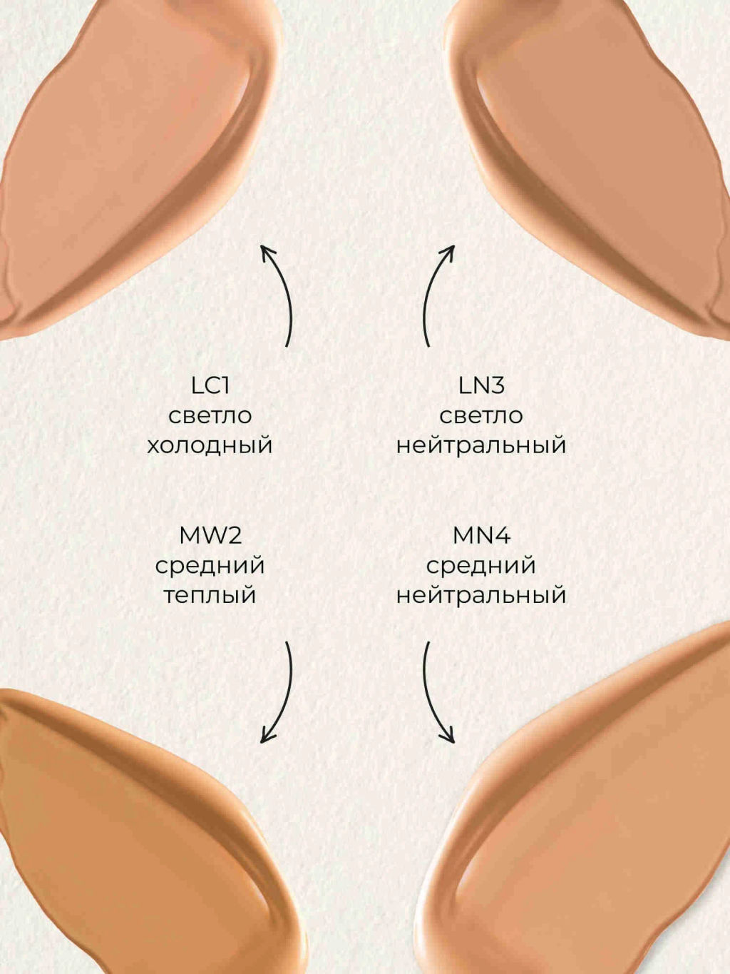 PHYSICIANS FORMULA Тональная основа The Healthy Foundation, тон: светлый холодный, 30мл  фото 5