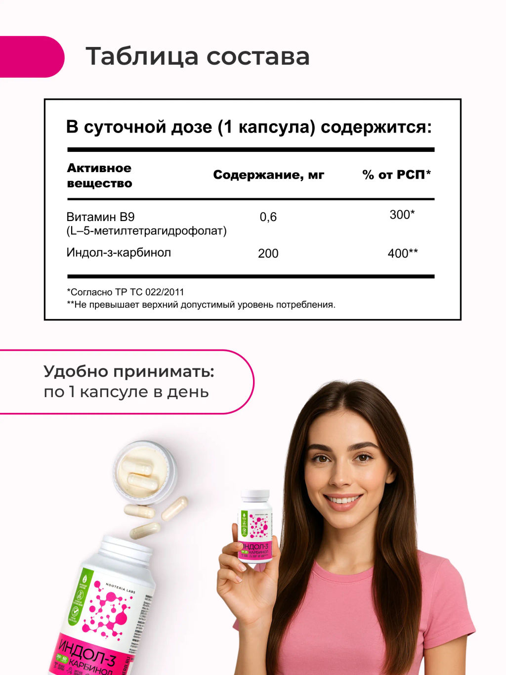 Индол-3-Карбинол