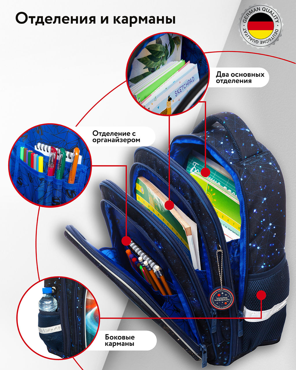 Школьный рюкзак SK2-12 - Steiner фото 5