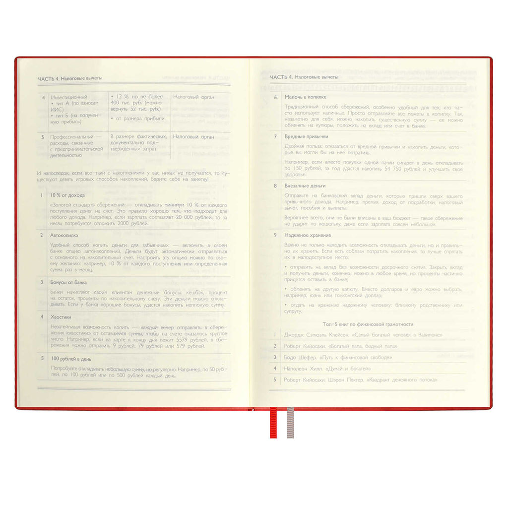 Ежедневник недатированный ESCALADA, #проМани, А5, 160 л., арт. 64003/ 15 ТИВОЛИ КРАСНЫЙ  фото 16