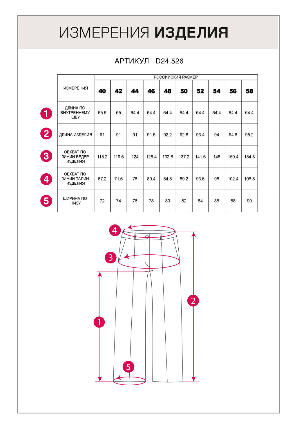 VILATTE / Кюлоты из эластичной поливискозы в мелкую лапку  фото 3