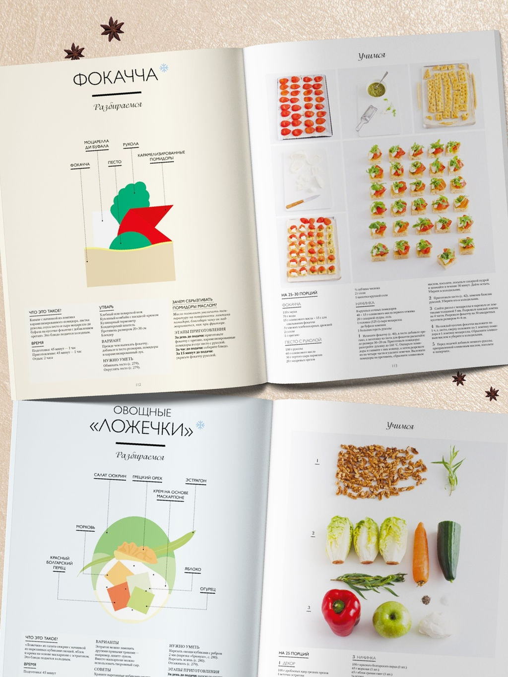Большие кулинарные книги для праздника. Сборный комплект из 2-х книг с шоппером. Дюпюи М. - Колибри фото 3