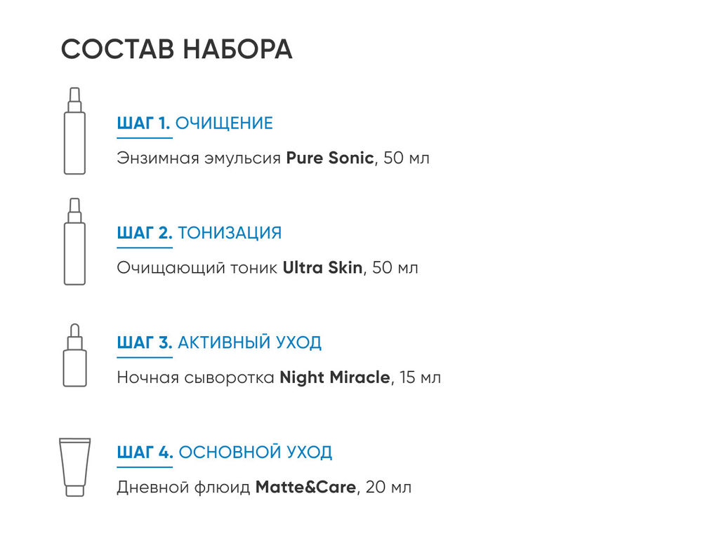 Набор для ухода за кожей лица Re Program, trial size, 4 средства - Icon skin фото 5