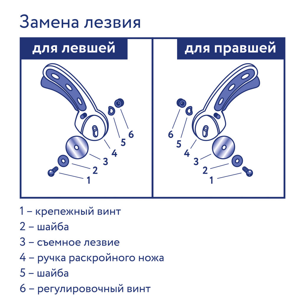 Gamma DKS-045 Нож раскройный пластик металл d 45 мм в блистере