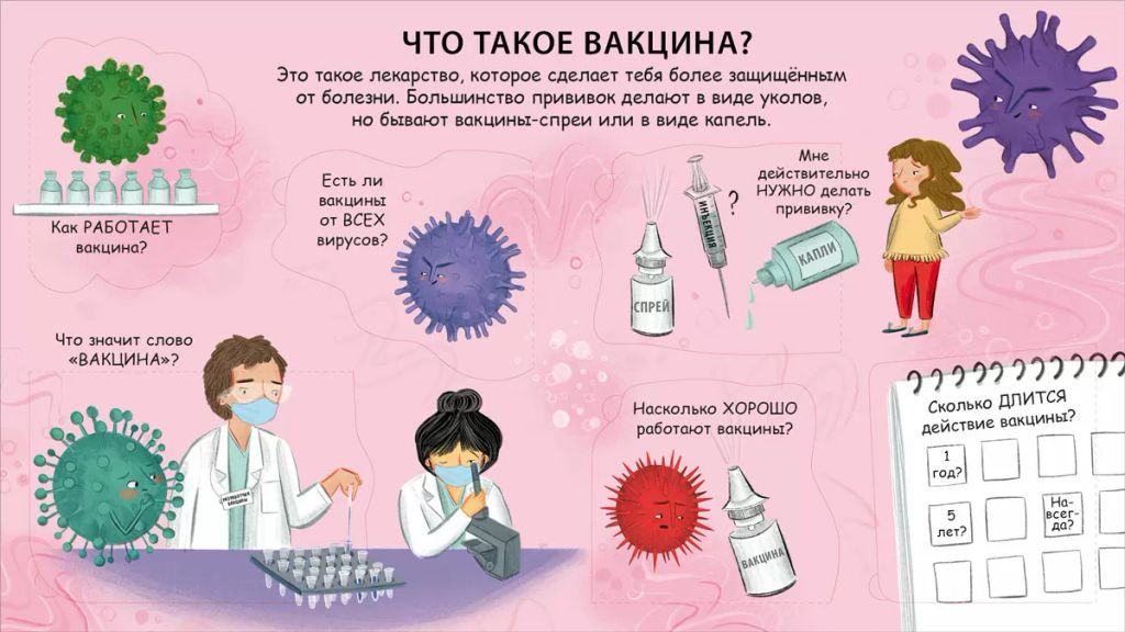 40 окошек. Что делать, чтобы быть здоровым - Робинс фото 5