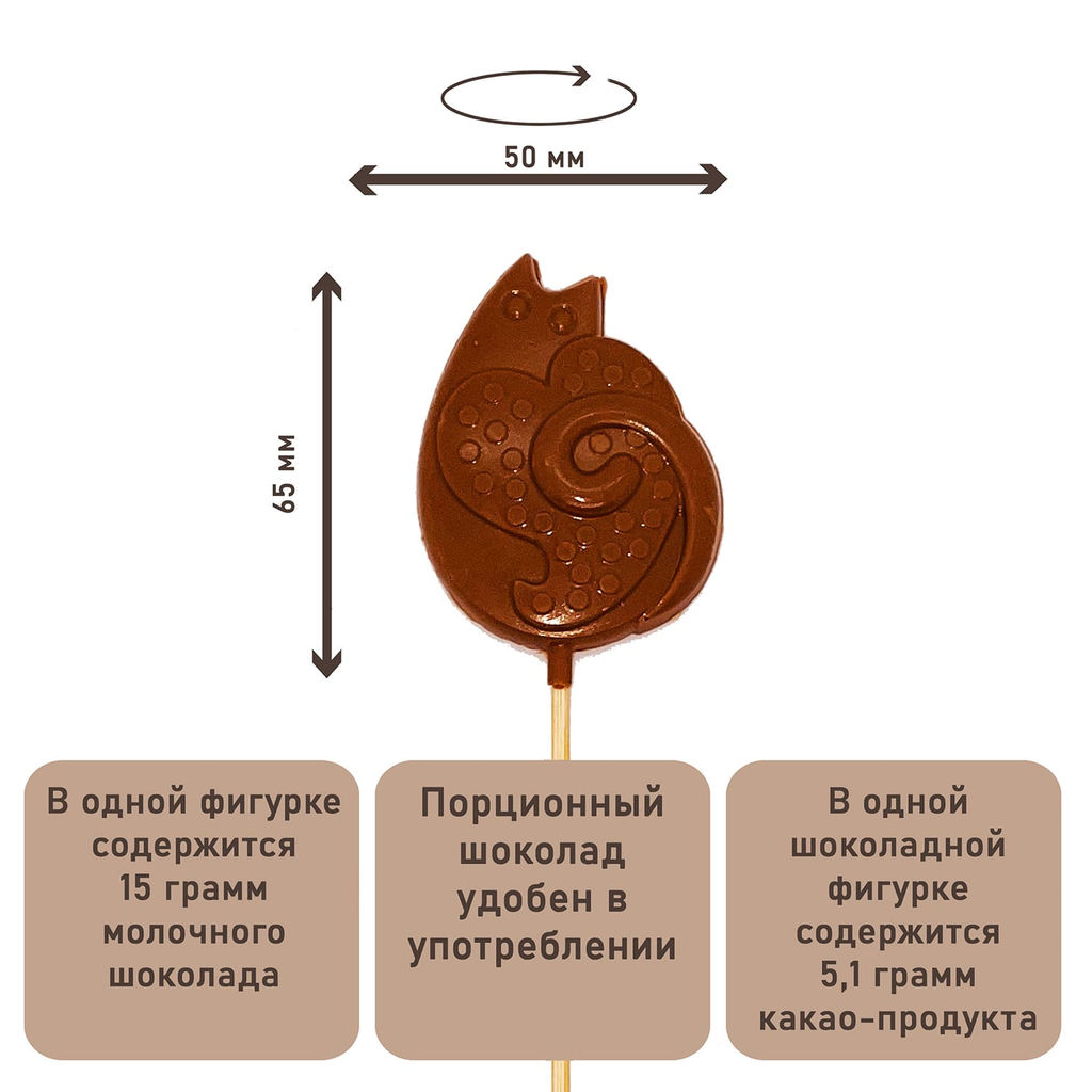 Фигурка Котик на палочке из горького/темного/молочного/белого шоколада - Hunterberry фото 2