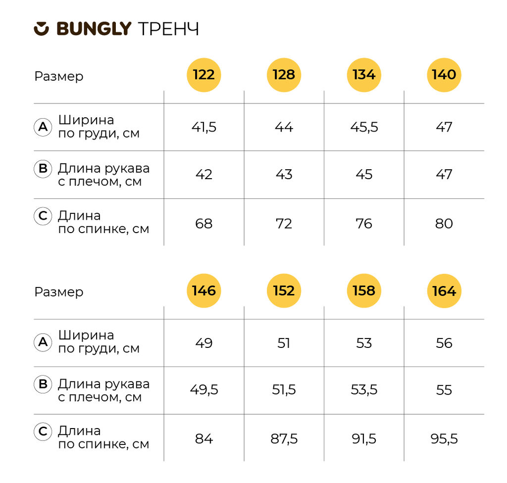 Тренч Индиго 7+ - Bungly фото 9