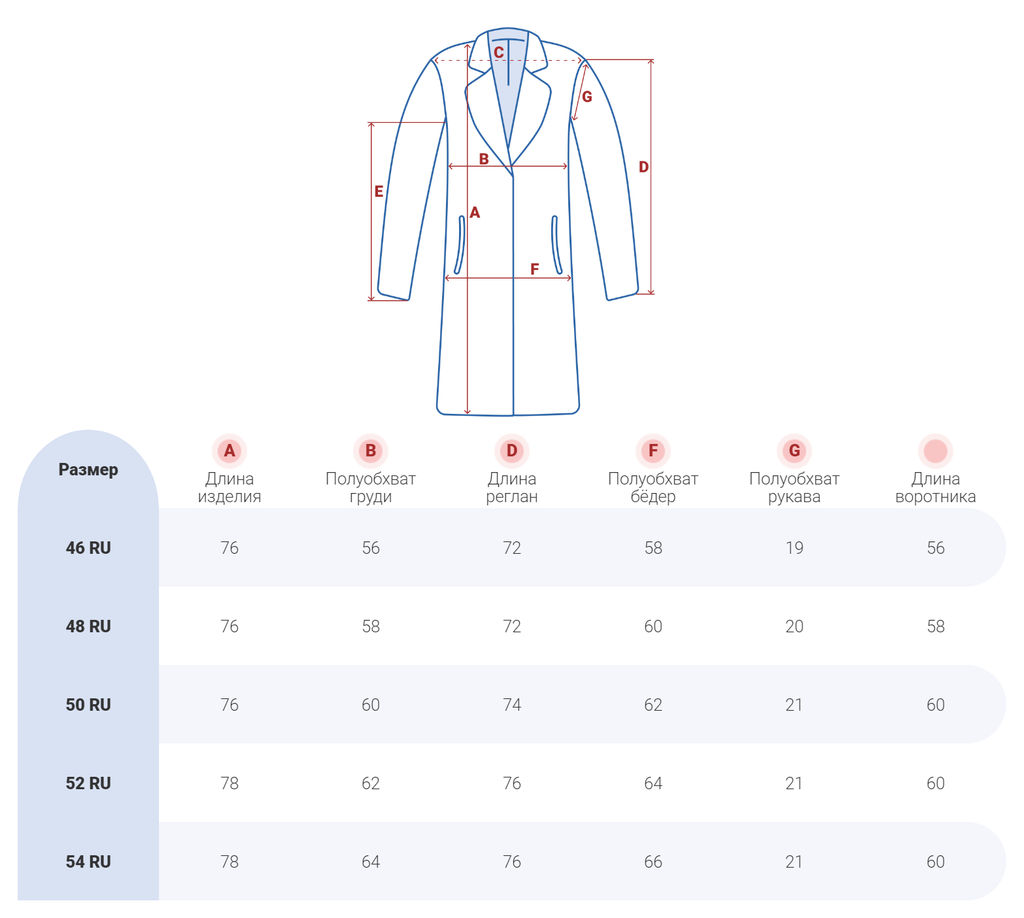 Полупальто женское зимние с мехом песец люкс класса черного цвета 6227Ch - Visdeer фото 19