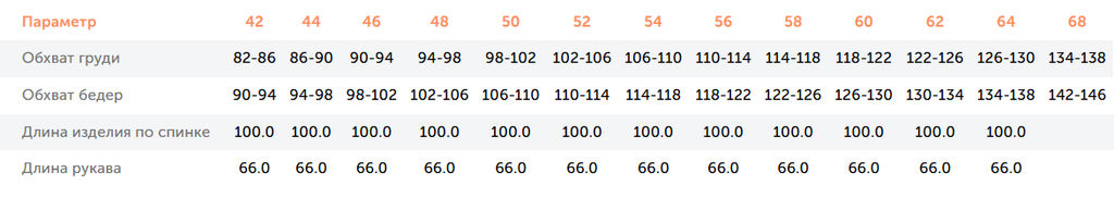 24332 Полупальто дем. т.синий - Dizzyway фото 4