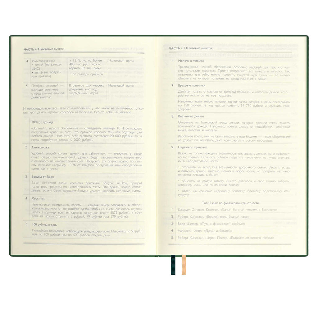 Ежедневник недатированный ESCALADA, #проМани, А5, 160 л., арт. 64004/ 15 ТИВОЛИ ЗЕЛЁНЫЙ  фото 12