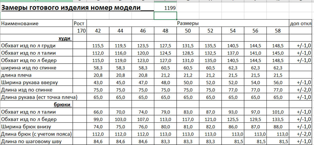 Костюм 1199/1 - Rinka фото 10