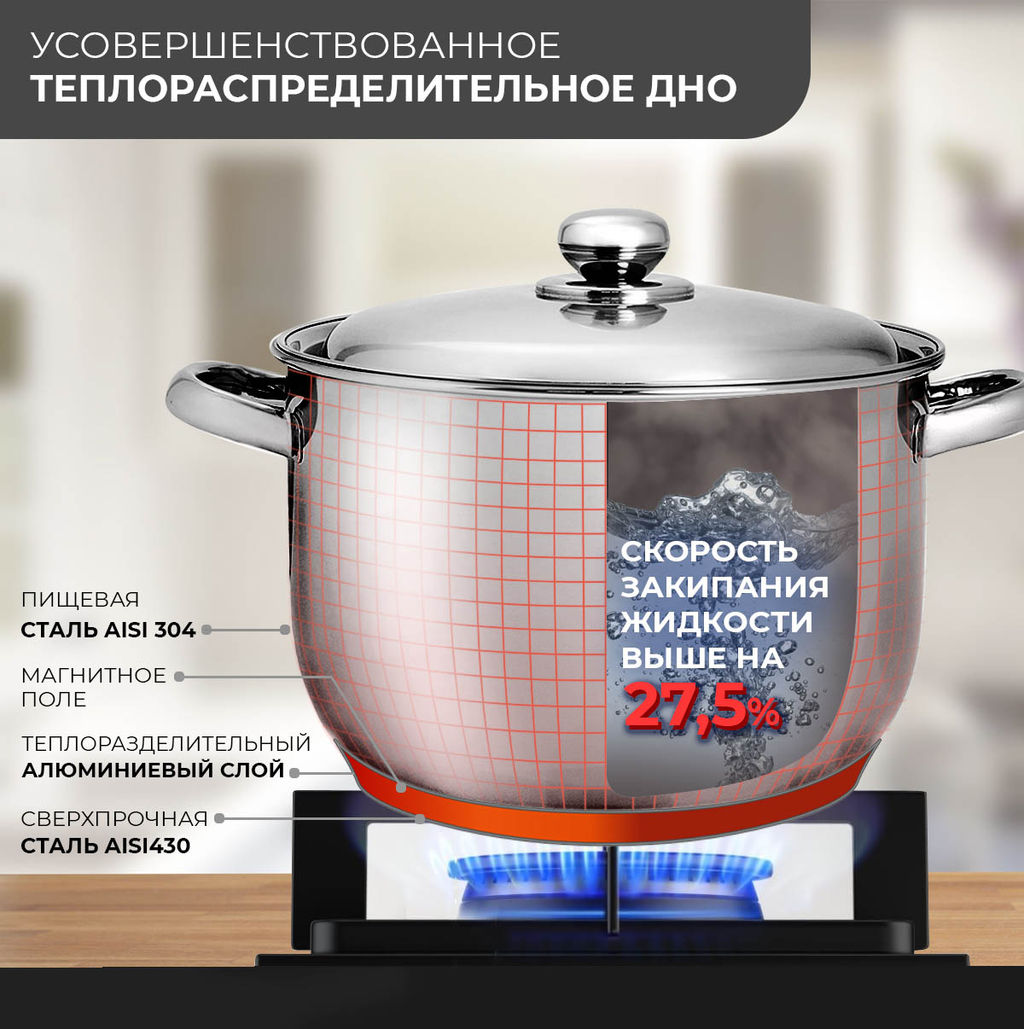 Кастрюля ПРИМА БЛЕСК 3,0л мет.крышка с ТРС , объем.ручки арт.1с862, 3с79 Аша