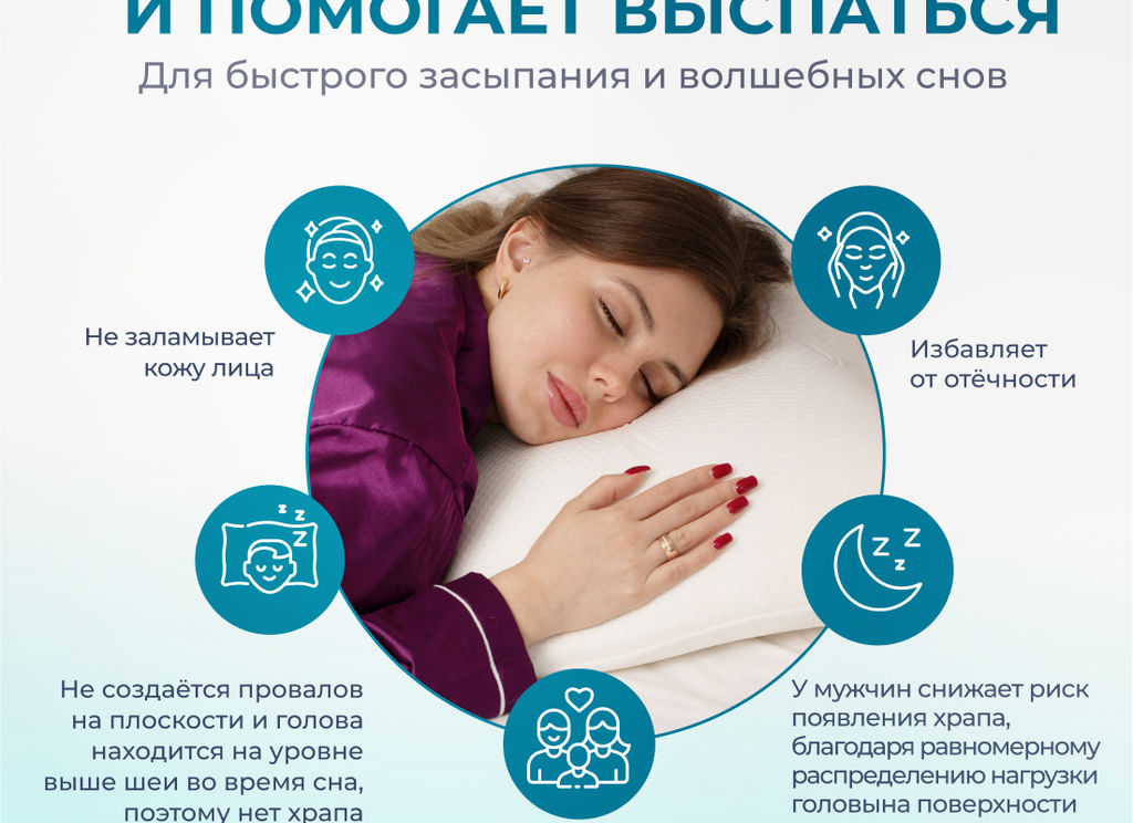 Подушка Асветида 50х70х14 Light с эффектом памяти(средней жесткости)