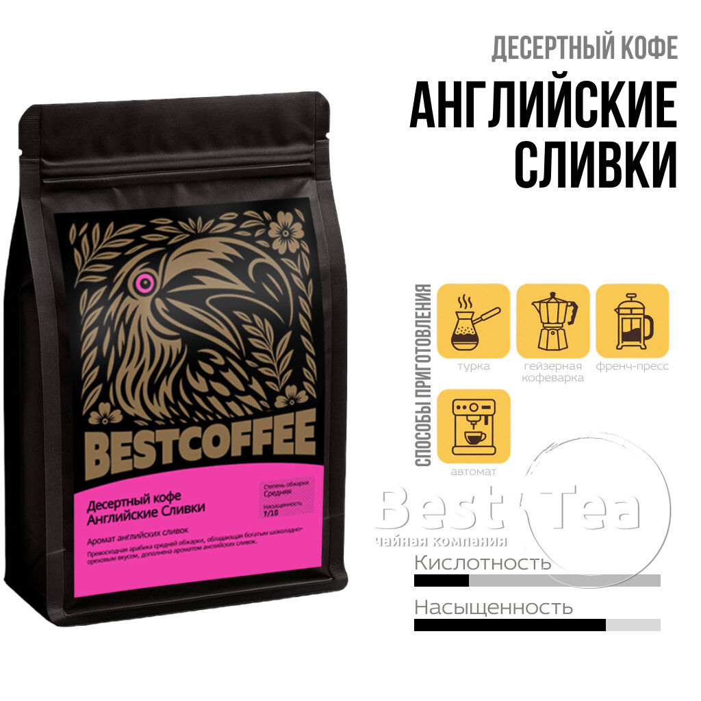 Кофе Английские сливки