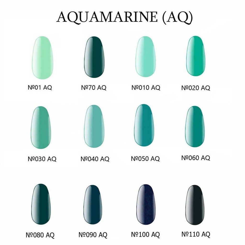 Kodi Гель-лак №01AQ М мятное мороженое, эмаль, 8 мл  фото 3