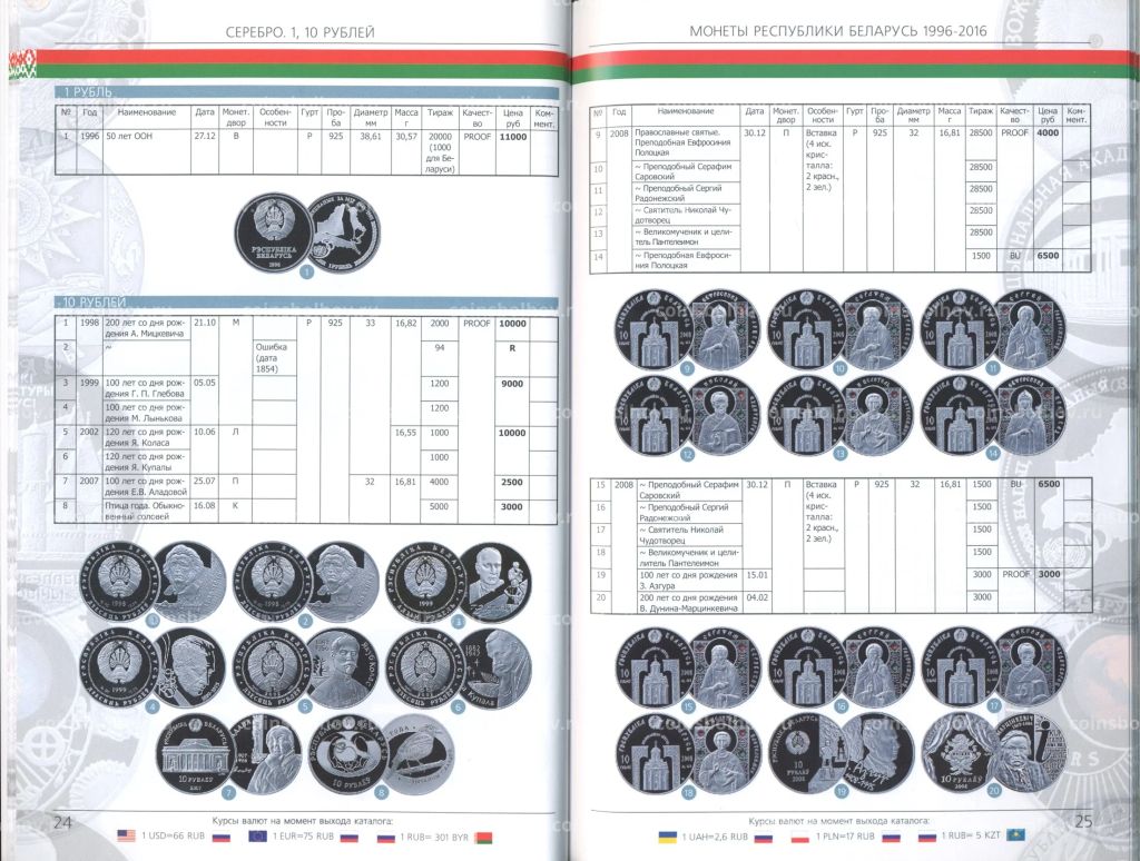 Каталог-справочник Монеты Беларуси 1996-2016