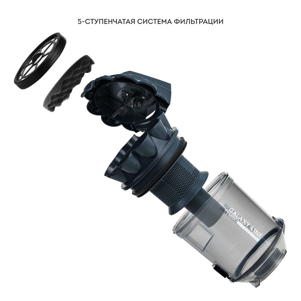 Пылесос GALAXY LINE GL6223  фото 4